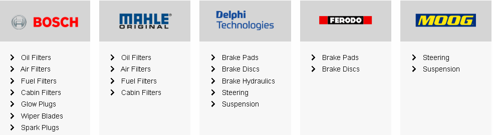 14 OEM brands Distrigo UK