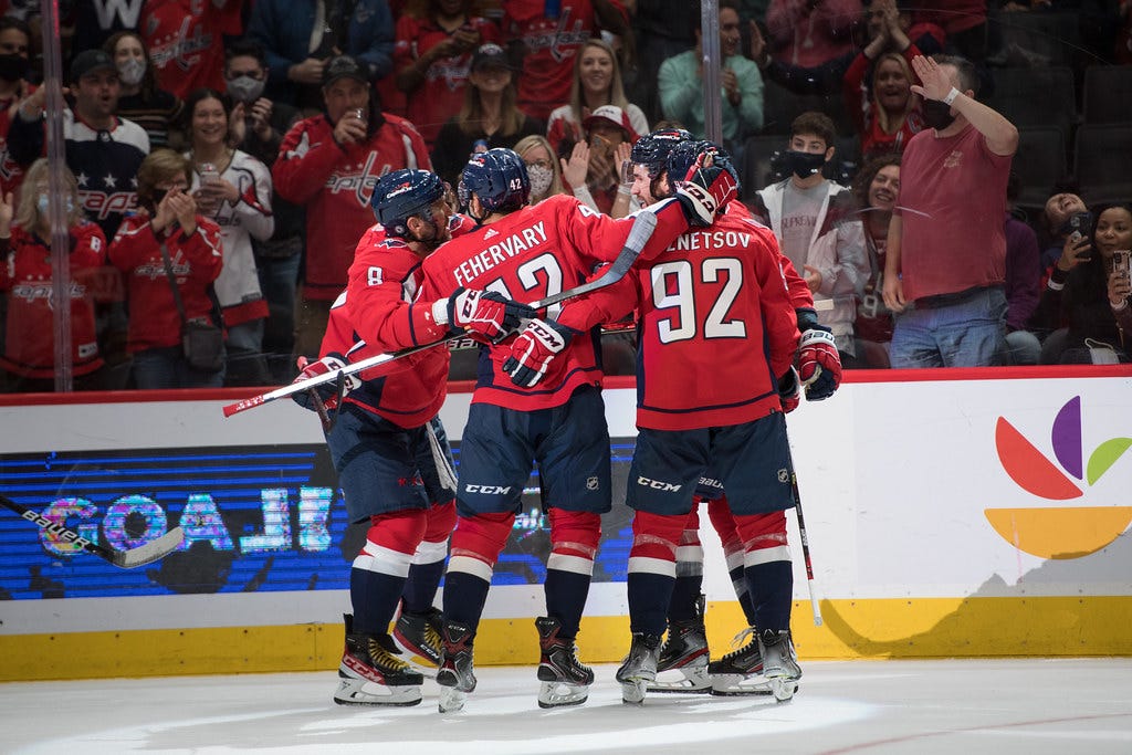 Caps Celebrate Game_s Second Goal from Washington Capitals vs. Flames - Billy Sabatini - All-Pro Reels