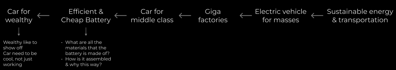 A black background with white text

AI-generated content may be incorrect.