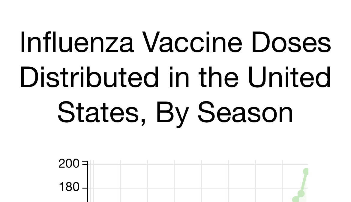 alexberenson.substack.com