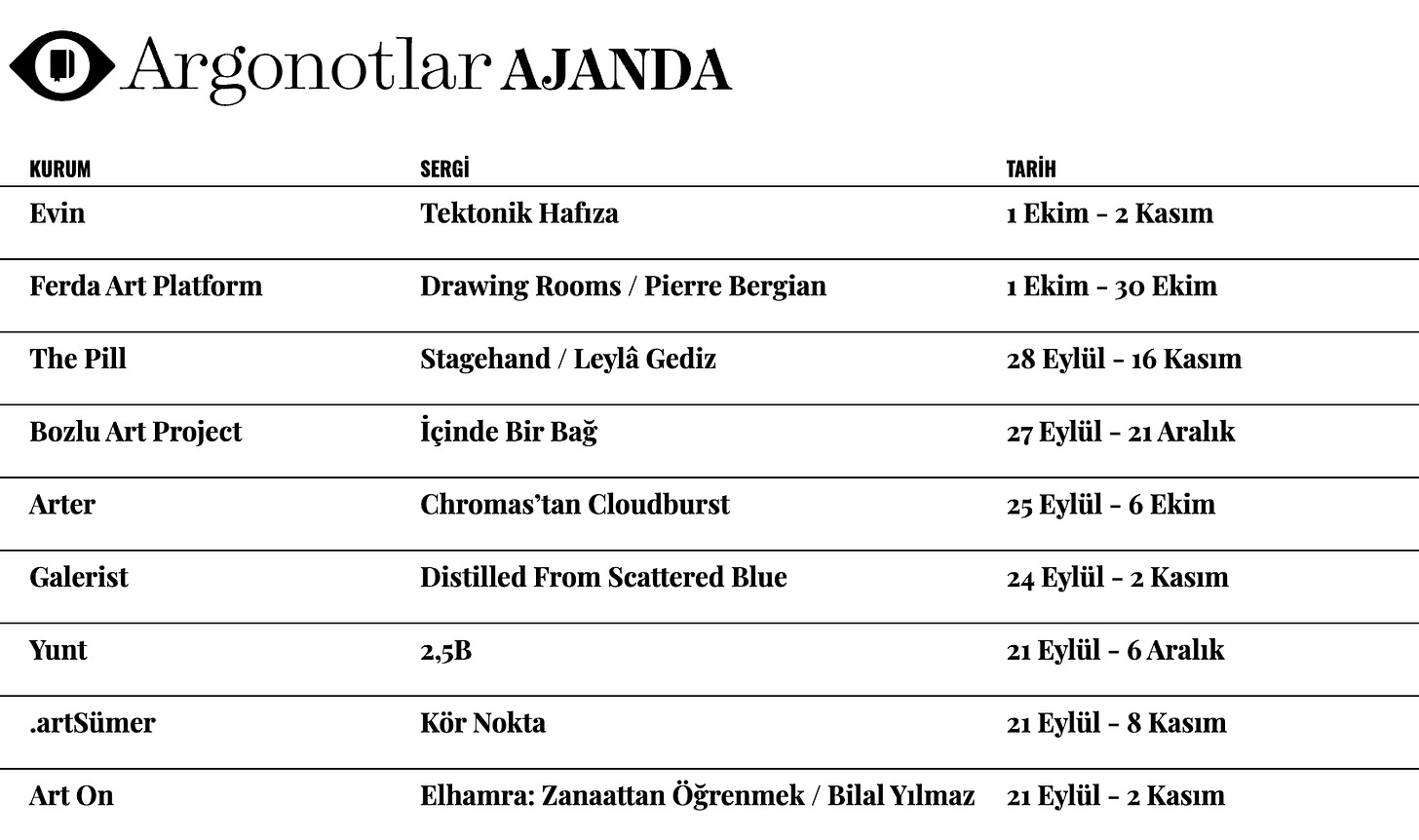 Argonotlar Ajanda için tıklayın