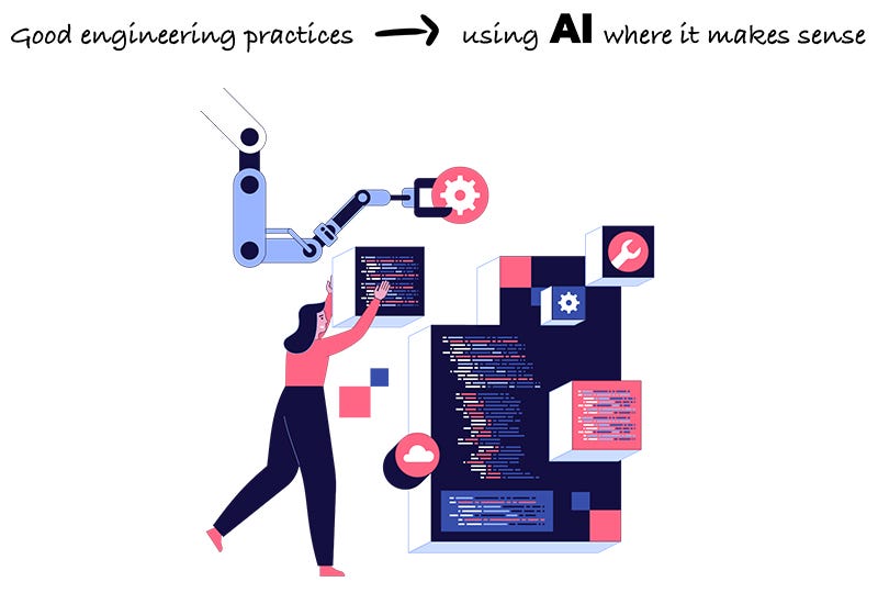 AI Coding Tools Are Not the Problem, Lack of Accountability Is
