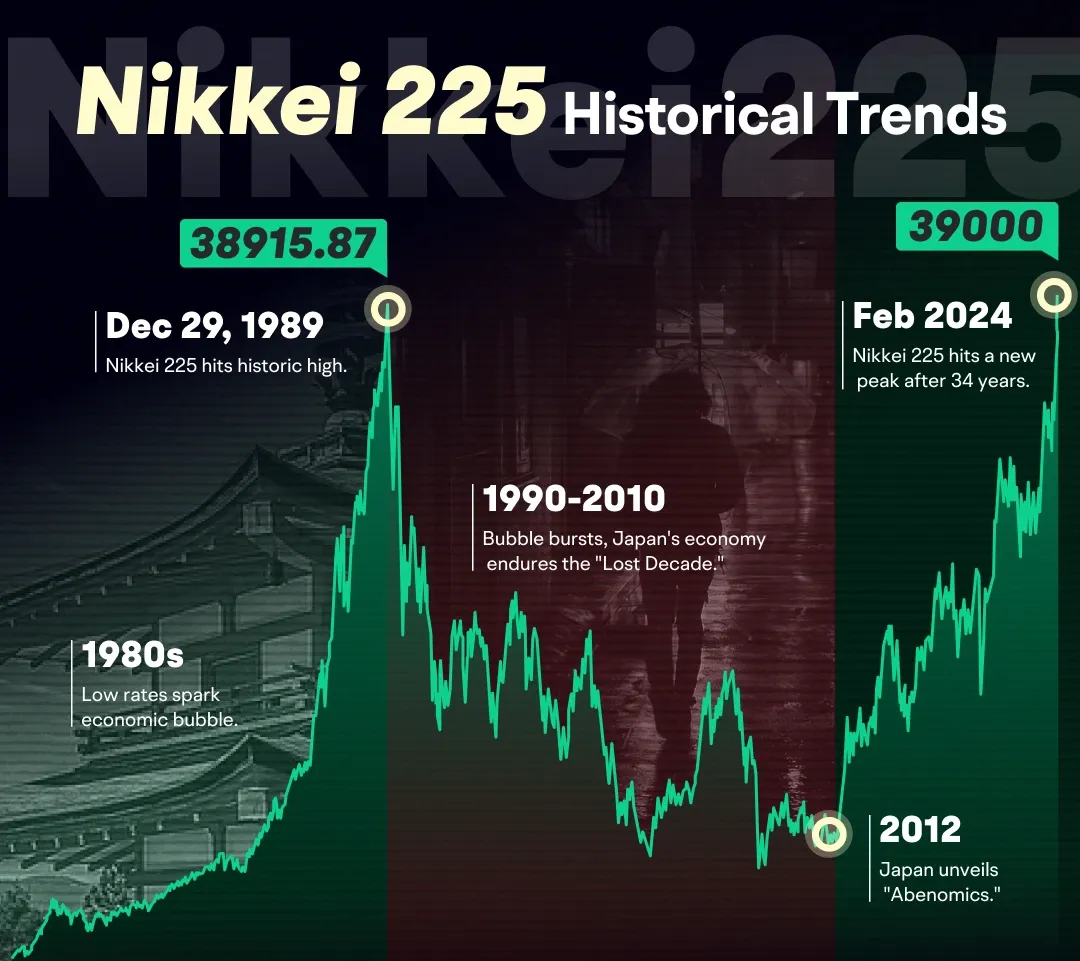 What you should know before investing in Japan ETFs -1
