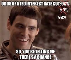 Composer on X: "Analysts no longer believe the Fed will start cutting rates  in March In just a month, futures markets have taken the odds from 90% to  40% https://t.co/nZlXMNVmaz" / X