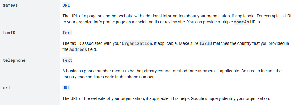 Google documentation describing the sameAs property for Organization structured data. Google documentation describing the sameAs property for Organization structured data.