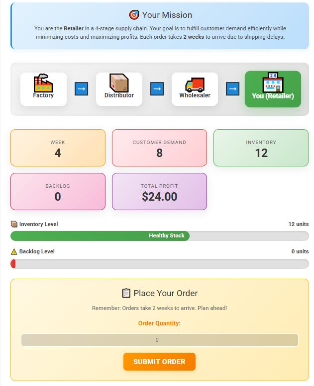 The MIT Beer Distribution Game - by Michael