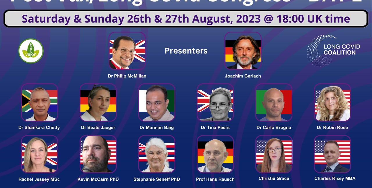 DAY 2 - Full Congress and Presentation Slides