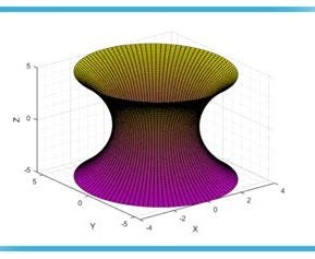 The Hyperboloid-Definition, Geometry, and Applications