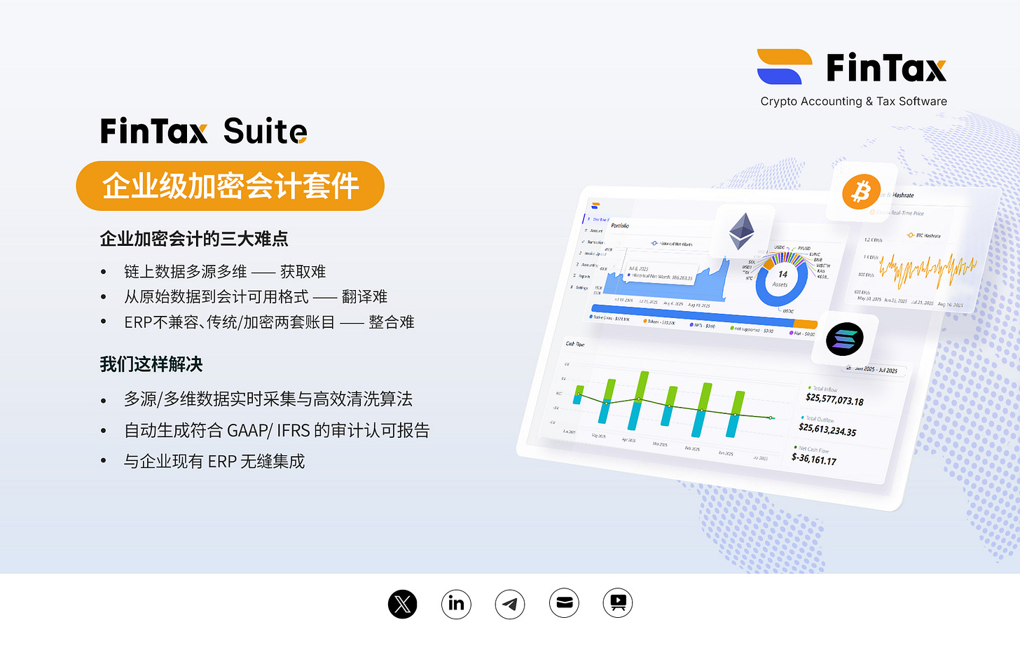 吴说每日精选加密新闻- 美联储John Williams：当前数据尚不足以确认通胀持续回落趋势，需等待12 月数据