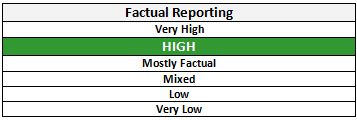 Factual Reporting: High - Credible - Reliable Factual Reporting: High - Credible - Reliable