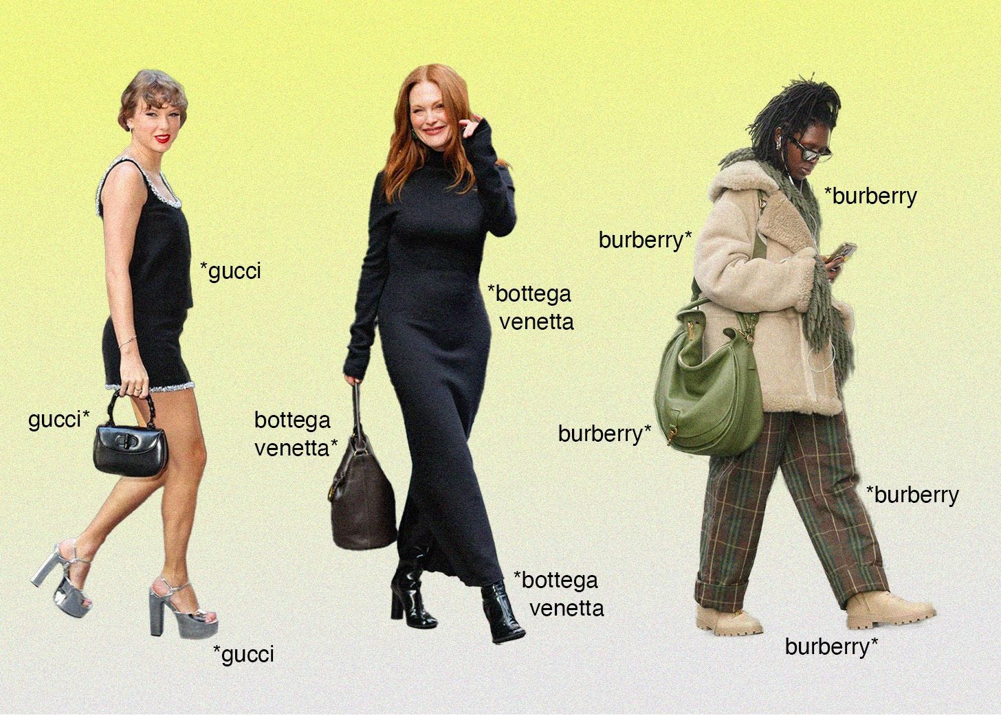 Full-Look Fashion: How Celebs Became Walking Ads
