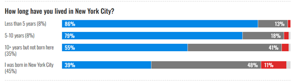 A blue and grey bar

AI-generated content may be incorrect.