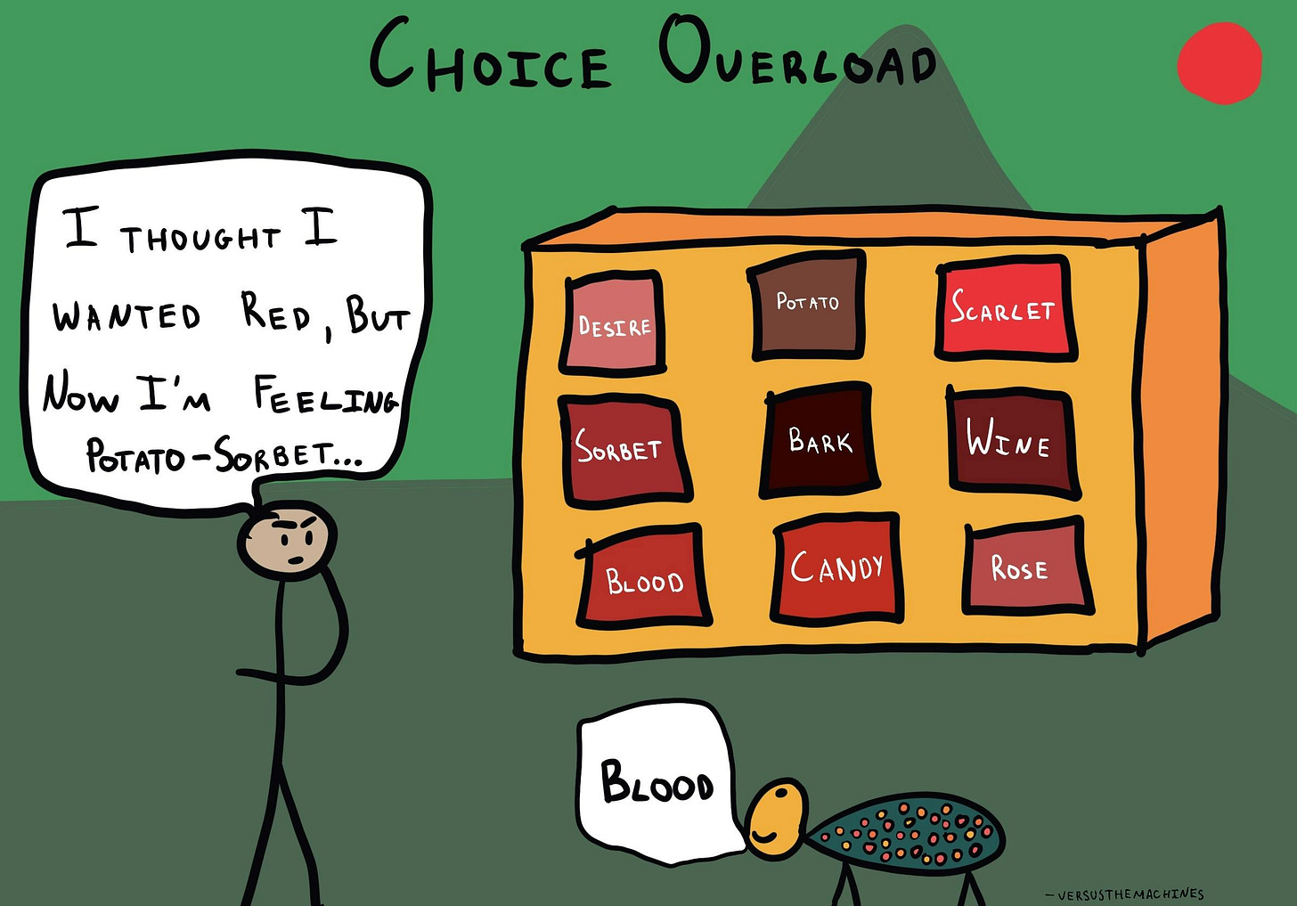 The image shows a stick figure on the left thinking, "I thought I wanted red, but now I'm feeling potato-sorbet..." In the background, there is a display of different color options labeled "Desire," "Potato," "Scarlet," "Sorbet," "Bark," "Wine," "Blood," "Candy," and "Rose." At the bottom, a small creature says "Blood." The title at the top reads "Choice Overload."