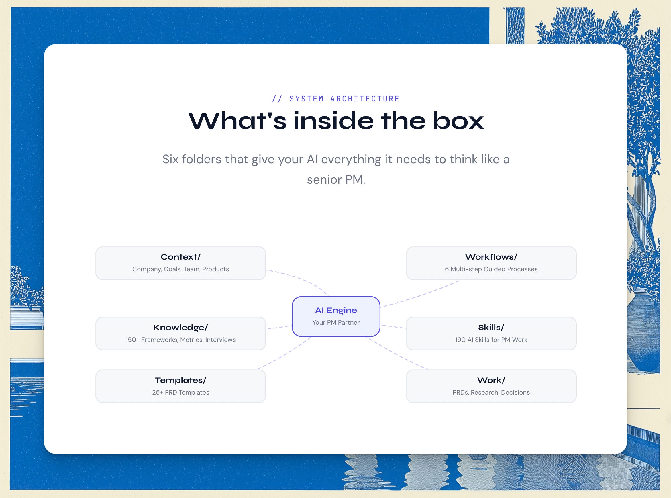 🕹️ Claude Code Plugins for Product Managers