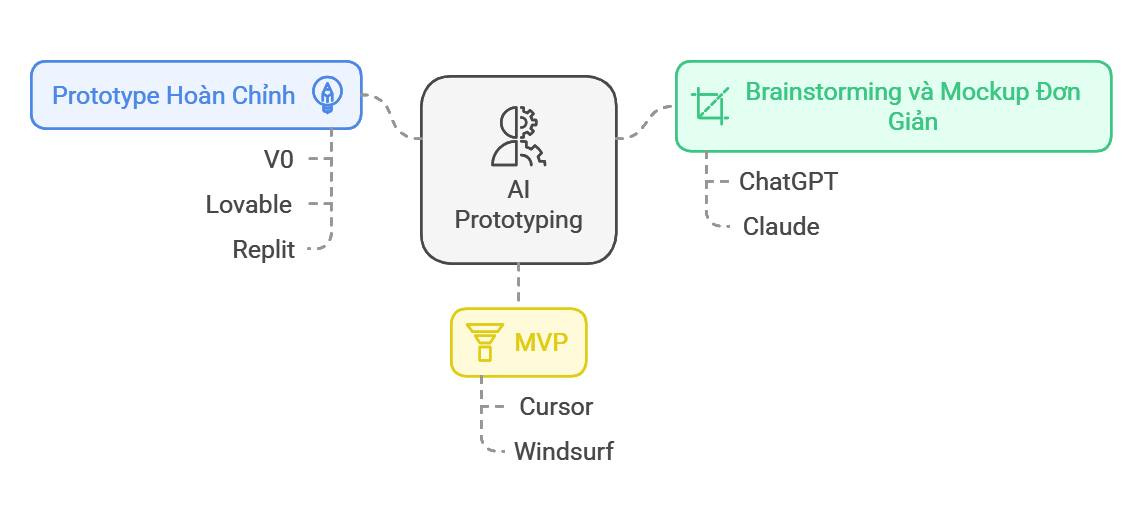 May be an image of text May be an image of text