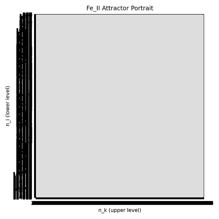 Portraits of Iron