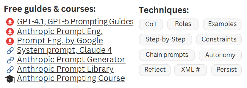 AI Product Management, Prompt Engineering Guides