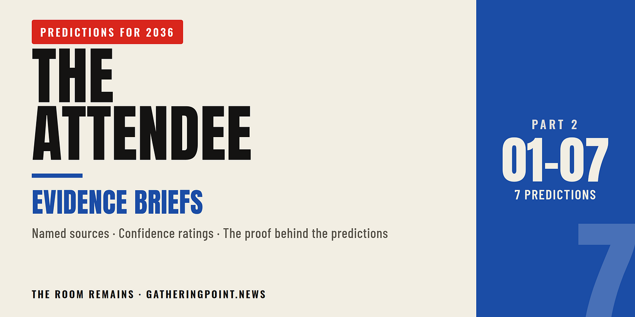 GatheringPoint.new 2036 Predictions- Part 2: The Attendee — Evidence Briefs