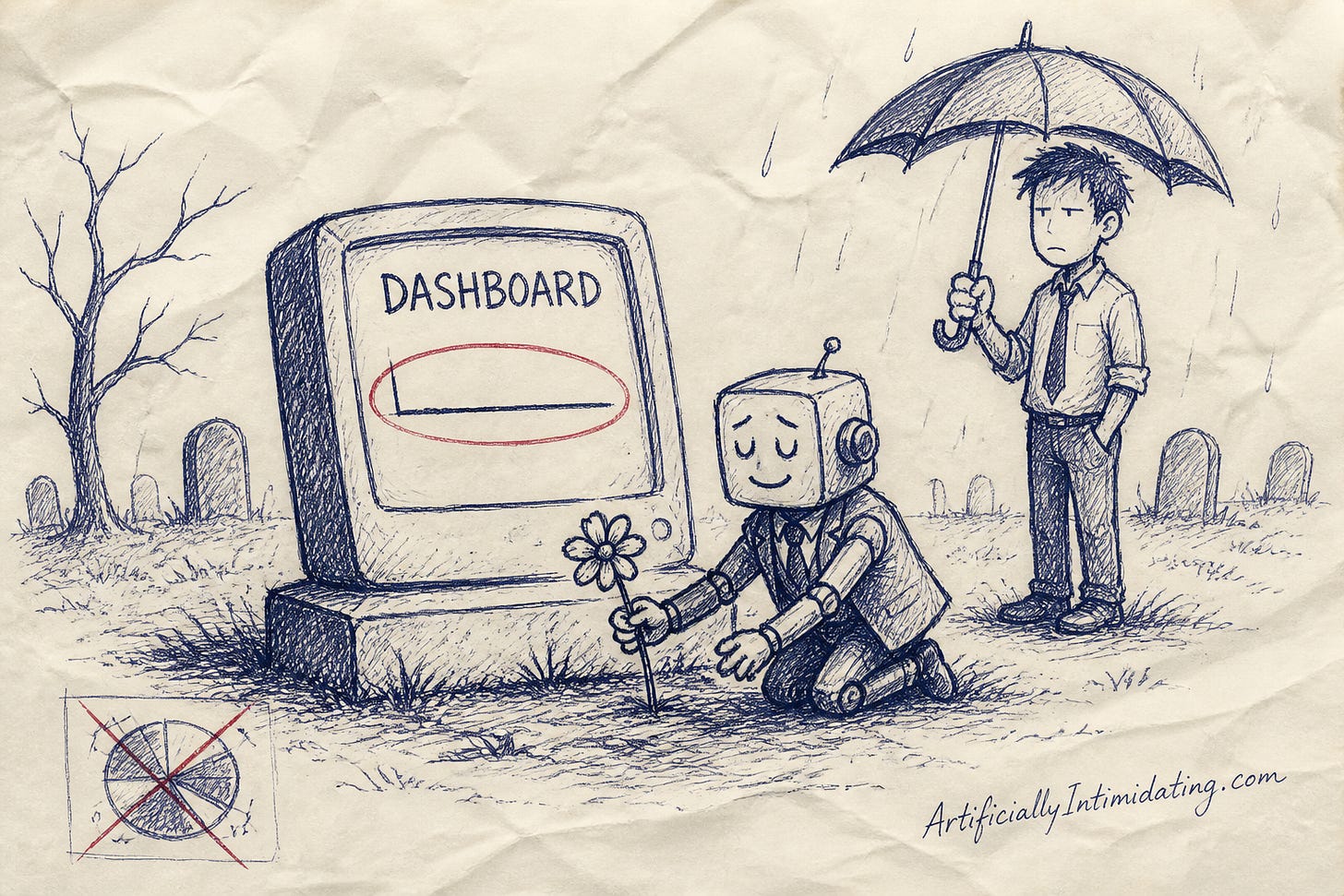 A gravestone shaped like a monitor engraved DASHBOARD with a flat line circled in red, a small robot laying a flower while a bored human holds an umbrella. A gravestone shaped like a monitor engraved DASHBOARD with a flat line circled in red, a small robot laying a flower while a bored human holds an umbrella.