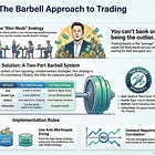 Betting On The Paradox: Automated Trading Strategy 106 