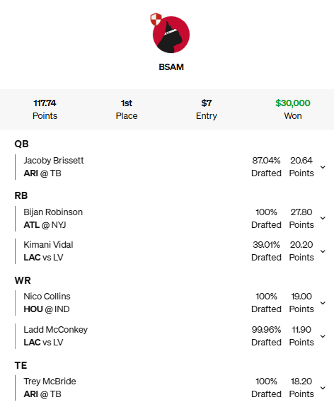 A screenshot of a sports schedule

AI-generated content may be incorrect.