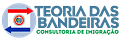 Teoria das Bandeiras