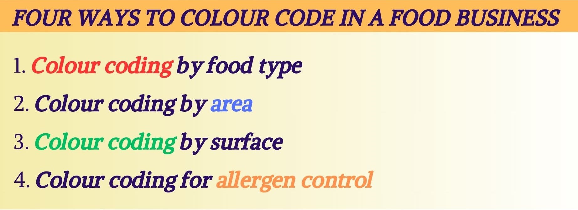 A Guide to Colour Coding in Food Businesses