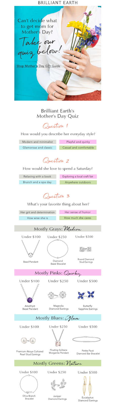 mother's day email examples: Product catalog quiz
