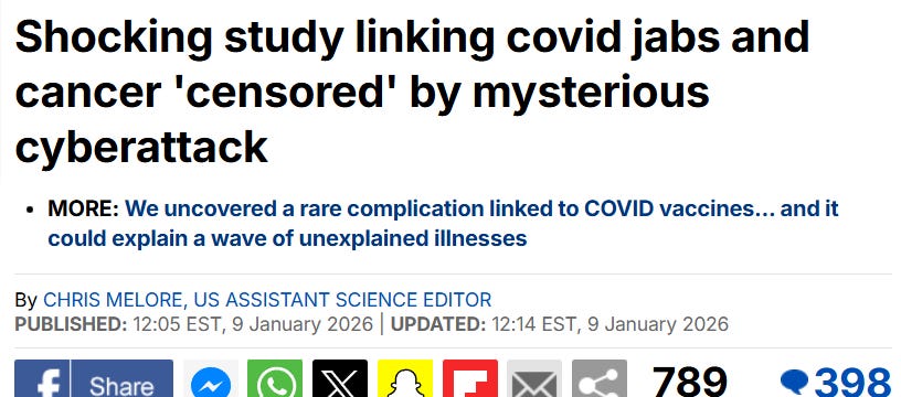 Journal Hit By Cyberattack Just DAYS After Posting Damning Study