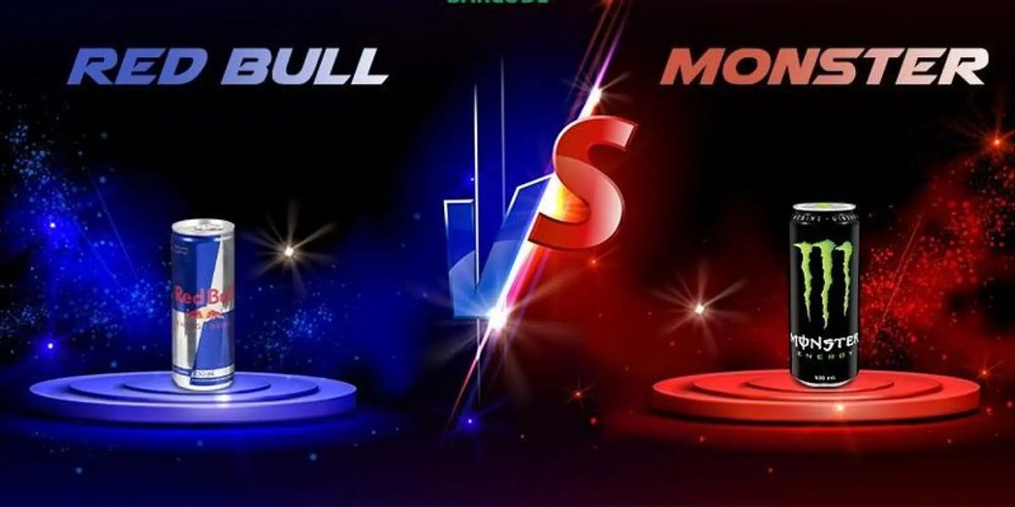 Monster vs. Redbull: The billion-dollar war you have never heard of |  YourStory