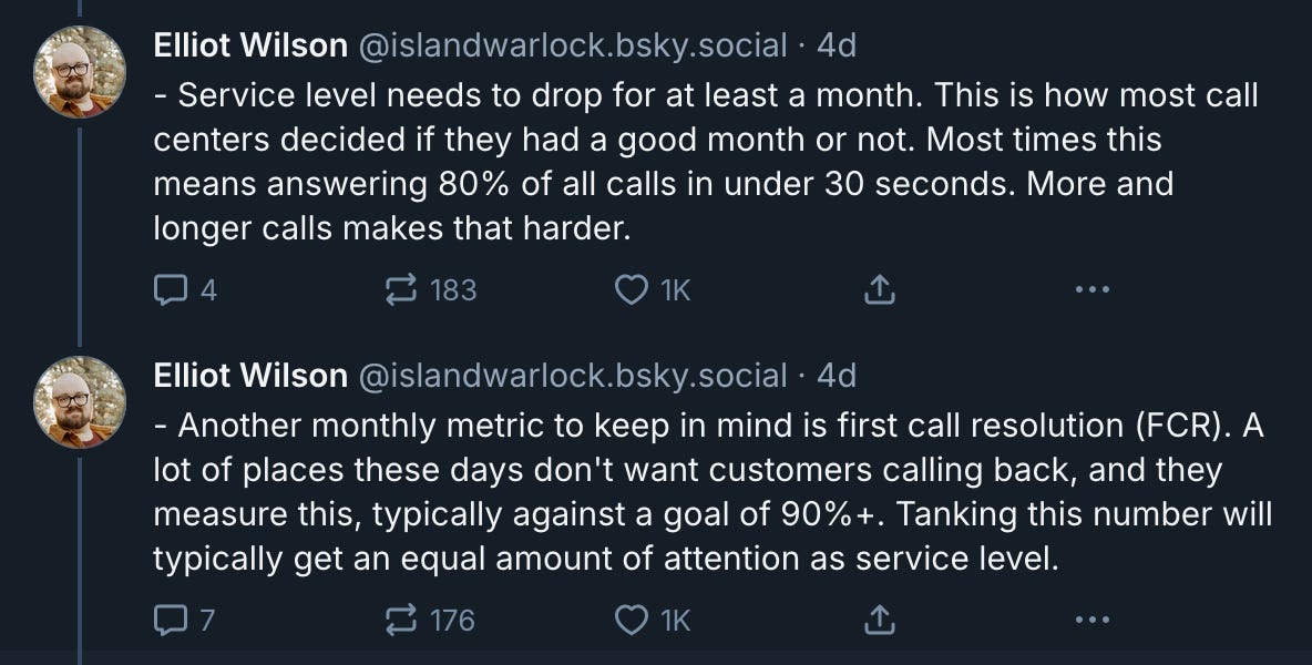 Thread continues: - Service level needs to drop for at least a month. This is how most call centers decided if they had a good month or not. Most times this means answering 80% of all calls in under 30 seconds. More and longer calls makes that harder. - Another monthly metric to keep in mind is first call resolution (FCR). A lot of places these days don't want customers calling back, and they measure this, typically against a goal of 90%+. Tanking this number will typically get an equal amount of attention as service level.