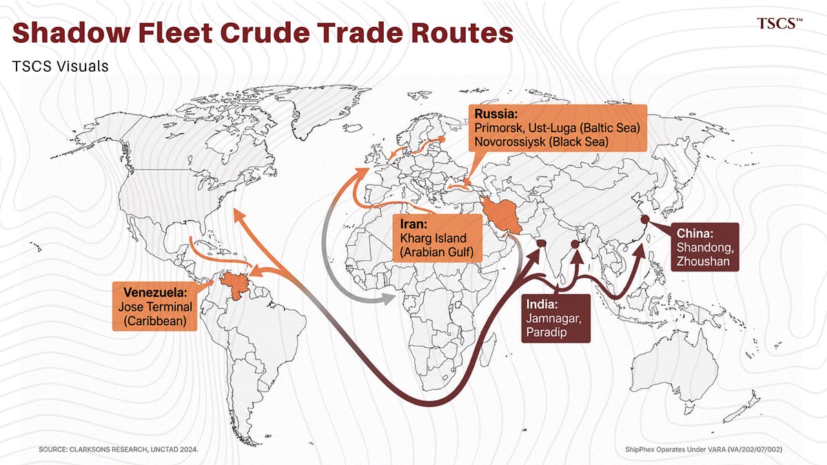 There Is No Oil Price
