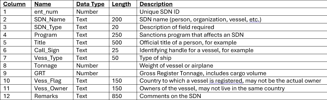 No alt text provided for this image