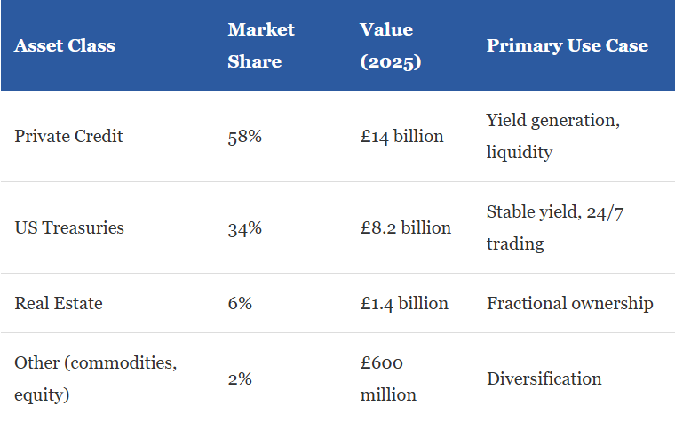 A screenshot of a screen

AI-generated content may be incorrect.