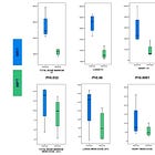 Proton Therapy for Lung Cancer