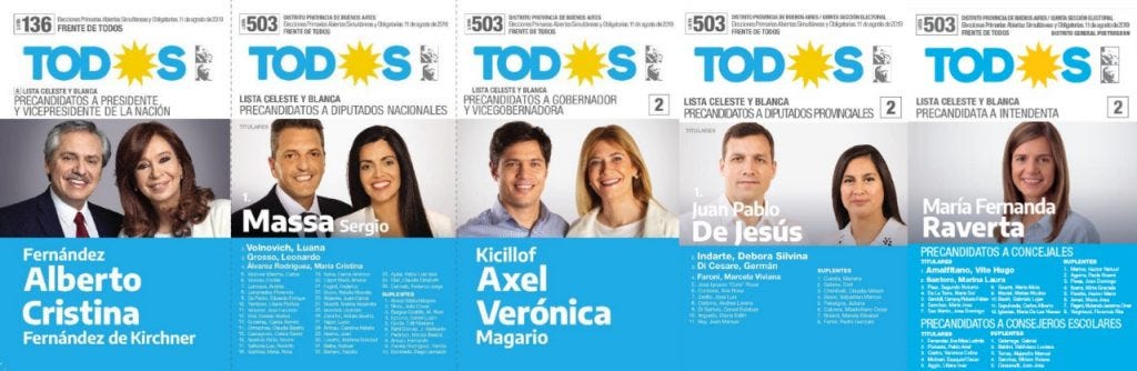 Se empiezan a conocer las boletas que estarán en el cuarto oscuro « Diario La Capital de Mar del Plata Se empiezan a conocer las boletas que estarán en el cuarto oscuro « Diario La Capital de Mar del Plata