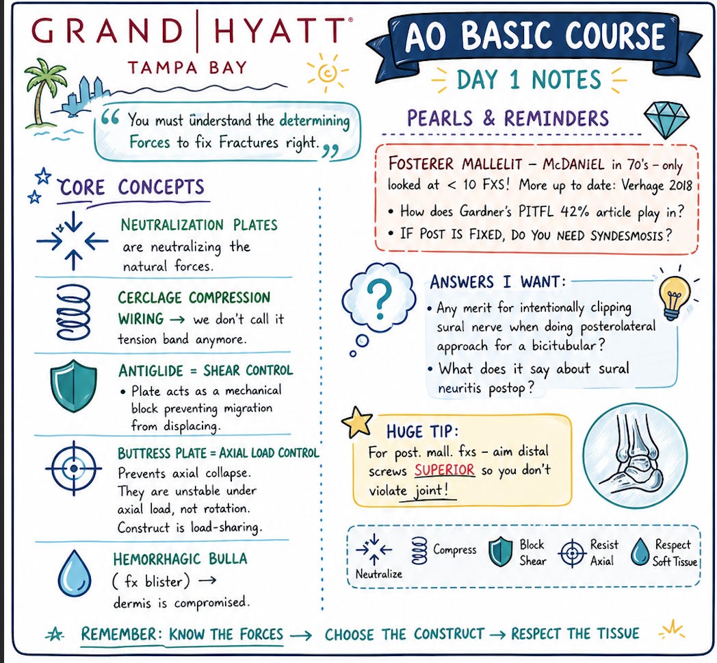 ChatGPT edit example showing corrected infographic