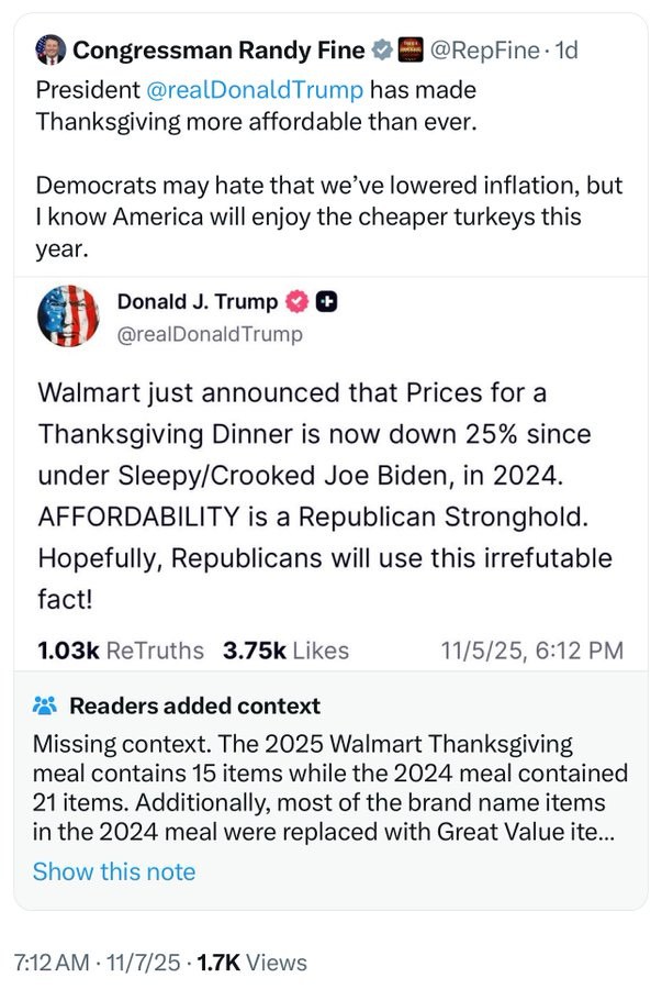 Screenshot of a tweet from Donald J Trump account dated November 25 at 6:12 PM with 1.03K retweets and 3.7K likes, showing text criticizing Democrats for inflation and predicting cheaper turkeys, followed by a community note explaining the 2025 Walmart Thanksgiving meal has 18 items versus 15 in 2024 with value adjustments, and view count of 17K.