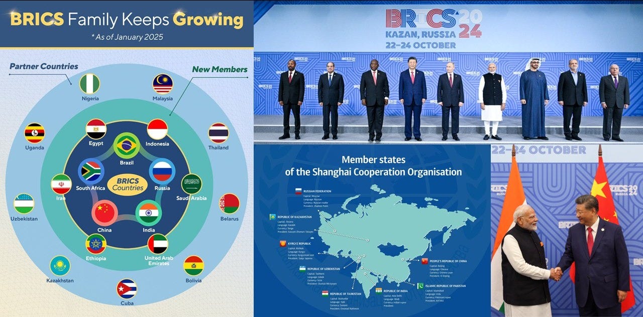 Sputnik India on X: "💪 Strengthen BRICS and SCO, of which Iran is a  member. 📉 Even though the Global South is lethargic in its opposition to  Western domination, the geopolitical landscape