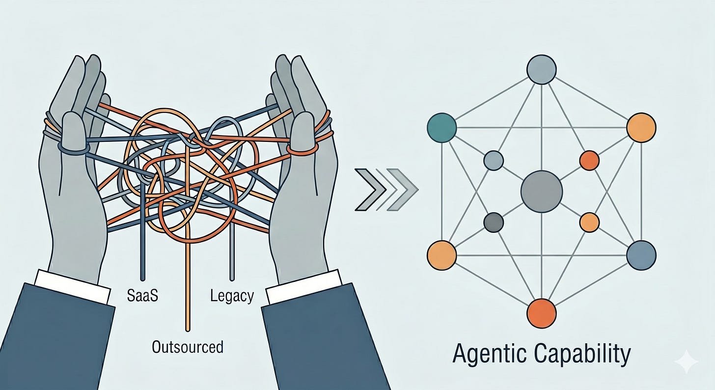 Don’t Outsource Agentic Capability Design