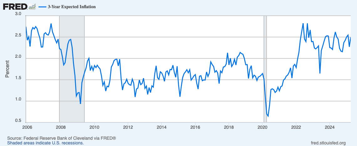 A graph with blue lines

AI-generated content may be incorrect.