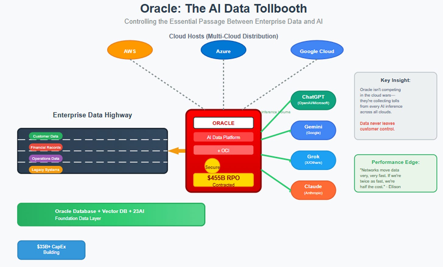 A diagram of a computer
AI-generated content may be incorrect. A diagram of a computer
AI-generated content may be incorrect.