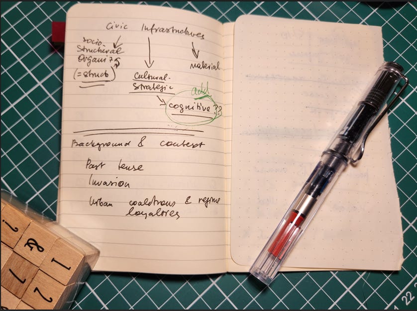 Dealing with a writing crisis - by Anna Zhelnina - Granted!