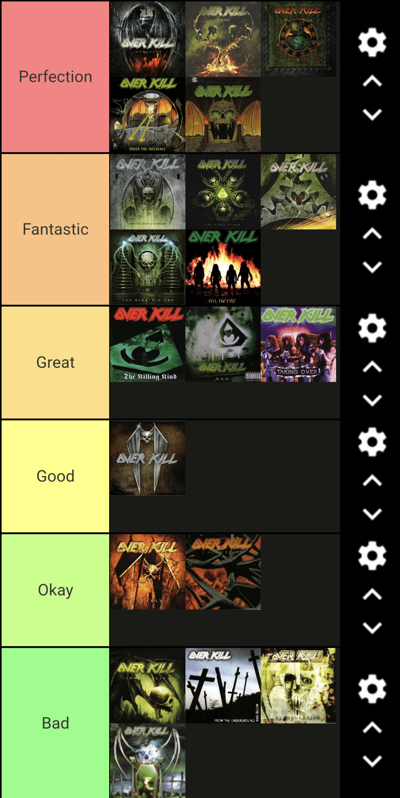 My Overkill Album Tierlist : r/InMetalWeTrust