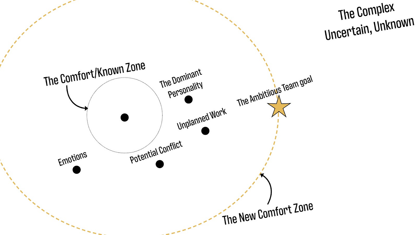 New Comfort Zone.jpeg