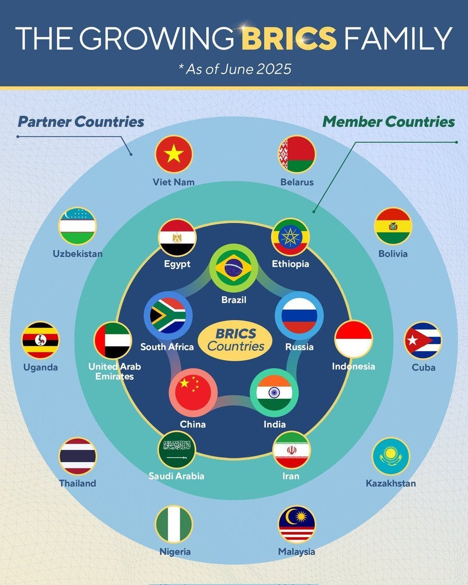 BRICS and the Architecture of a Post Western Global Order