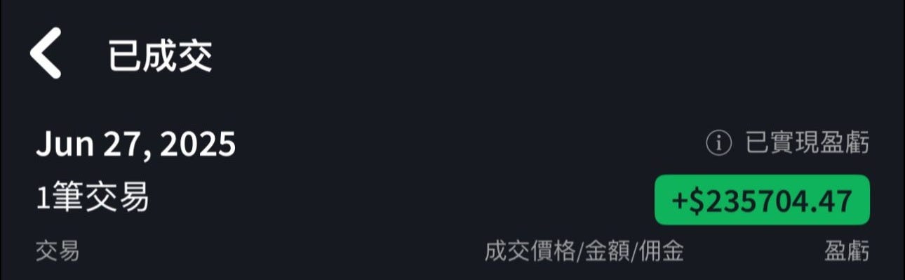 May be an image of text that says '22:39 < <已成交 已成交 ..ล100 100 Jun27,2025 Jun 27, 2025 1筆交易 交易 i i已實現盈虧 +$235704.47 成交價格/金額/用金 盈虧'