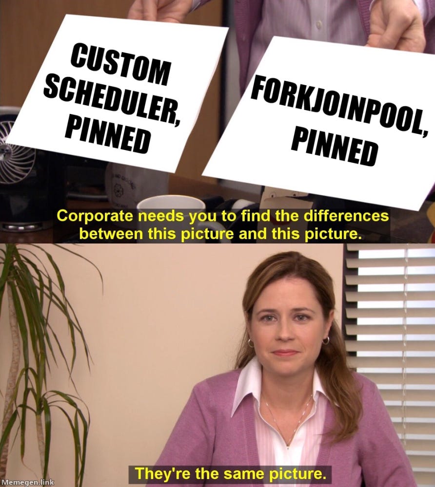 Article content Article content