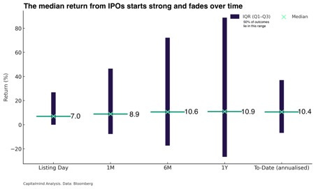 A graph of a number of people

AI-generated content may be incorrect.