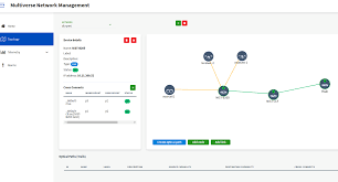 Multiverse: Quantum Optical Network Management